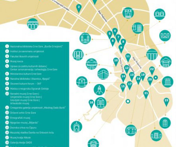 KULTURNI VODIČ ZA FEBRUAR 2019. GODINE